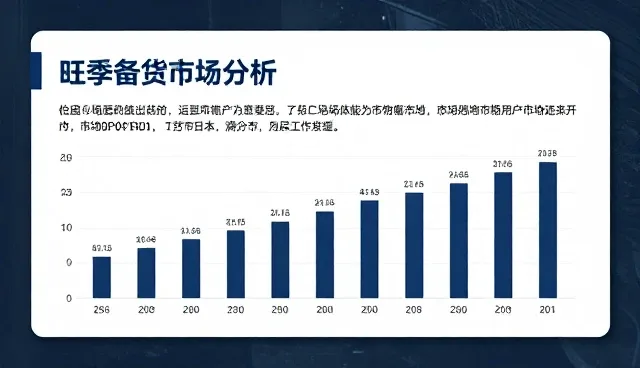 活动执行中市场调研服务的选型关注点